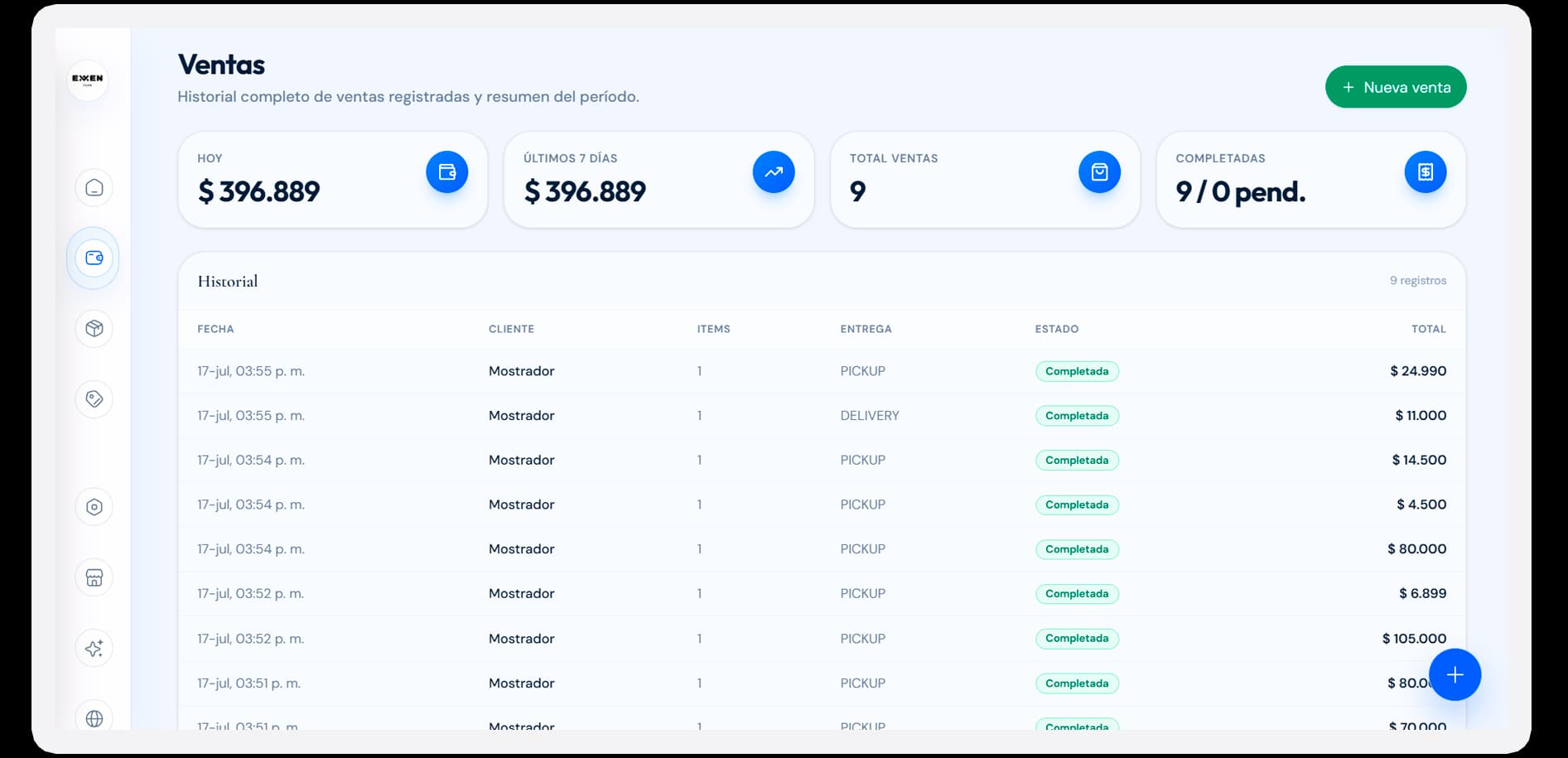Registrá ventas, seguí el rendimiento y detectá movimiento real.